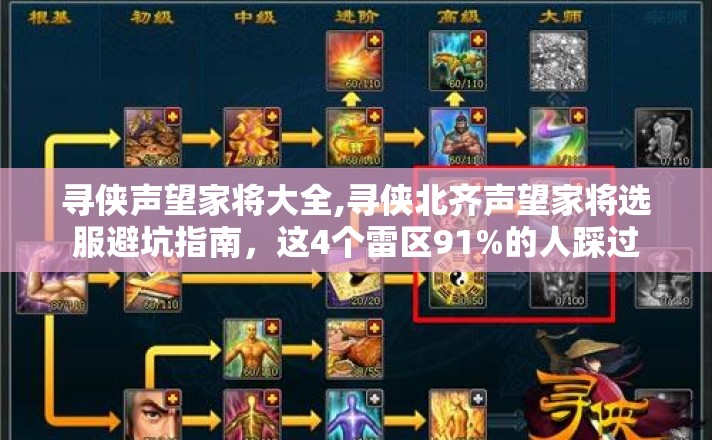 寻侠声望家将大全,寻侠北齐声望家将选服避坑指南，这4个雷区91%的人踩过