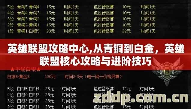 英雄联盟攻略中心,从青铜到白金，英雄联盟核心攻略与进阶技巧